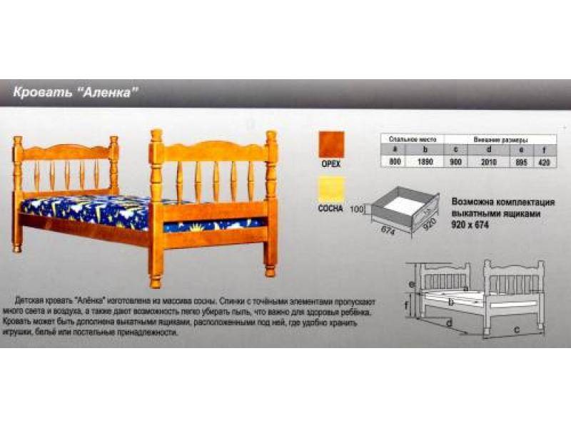 кровать аленка в Перми