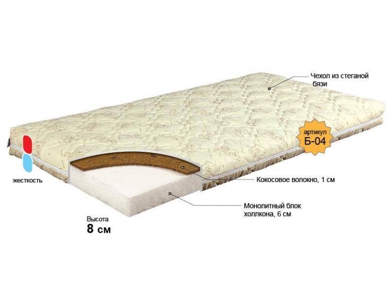 матрас для новорожденного малыш в Перми