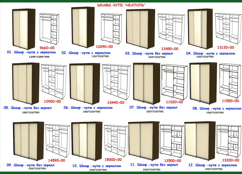 шкаф-купе неаполь в Перми