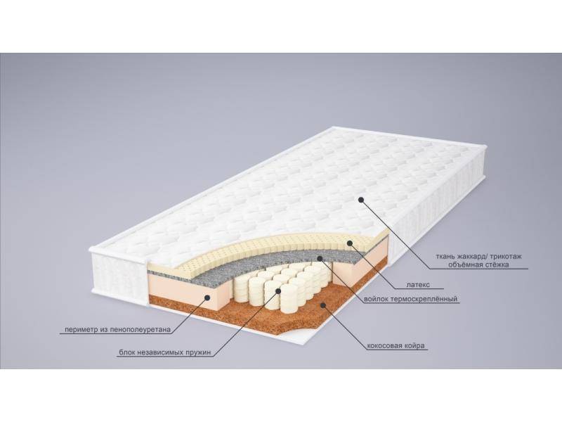 матрас ева сезон латекс в Перми