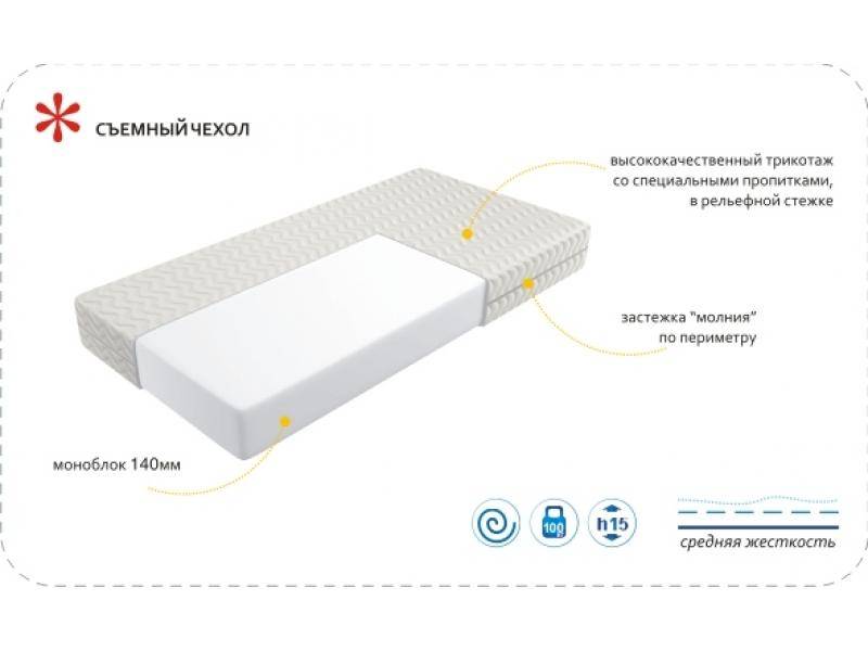 матрас imperial simple в Перми