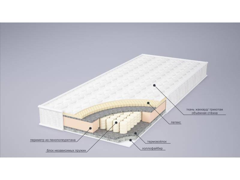 матрас комфорт комби в Перми