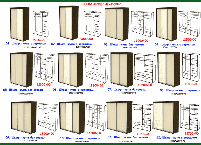 шкаф-купе неаполь в Перми