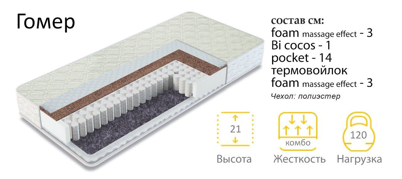 матрас гомер двухсторонний в Перми