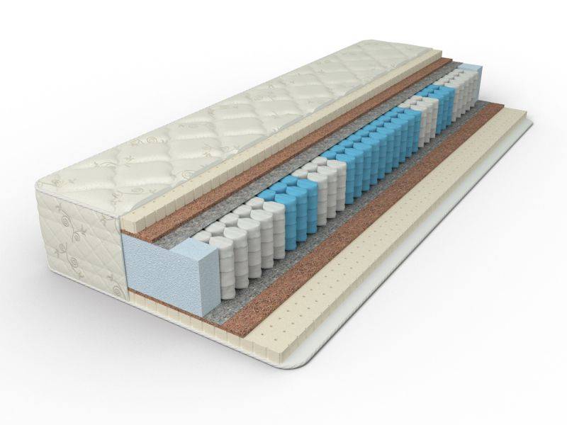 матрас элит комфорт премиум в Перми