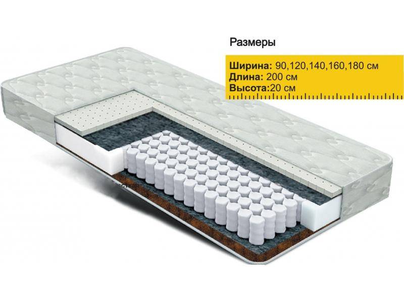 матрас независимые пружины латекс+кокос в Перми