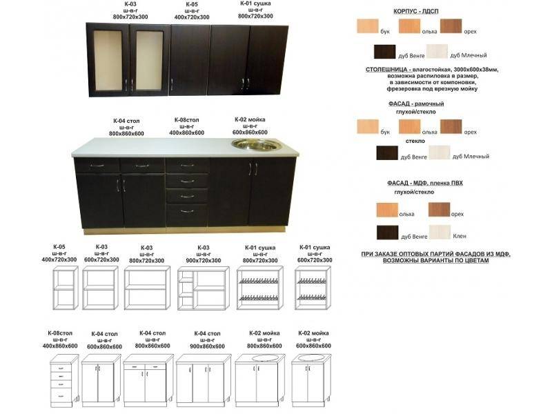 кухонный гарнитур прямой в Перми