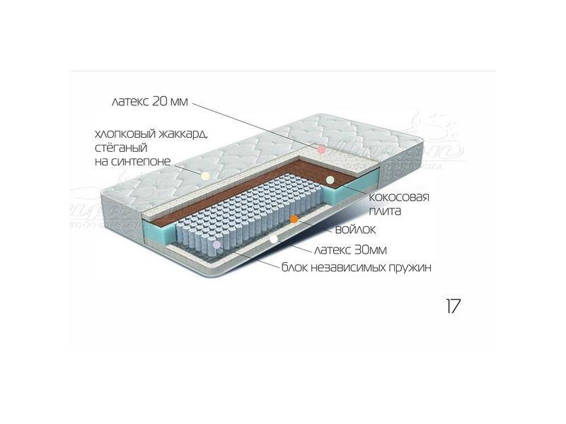 матрац лежебока в Перми