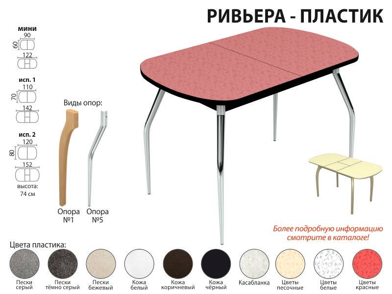 стол обеденный ривьера пластик в Перми