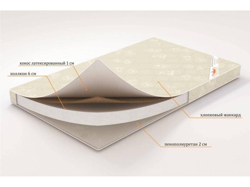 матрас топпер «летний сон» в Перми