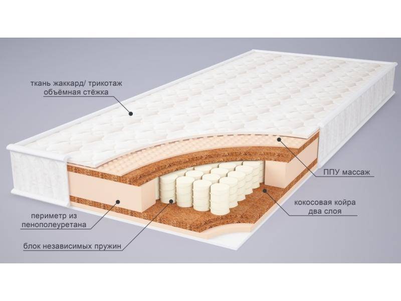 матрас амина микс в Перми