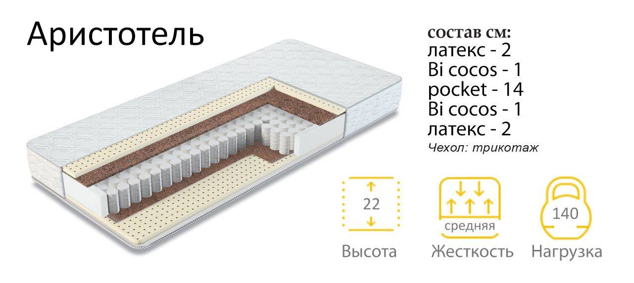 матрас аристотель в Перми