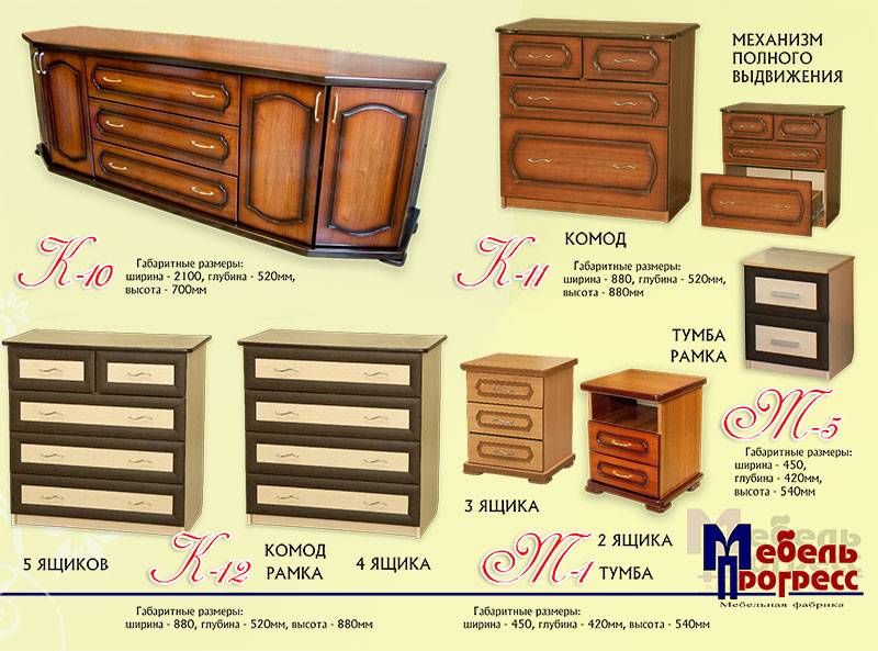 комод рамка «к-12» 4 ящика в Перми