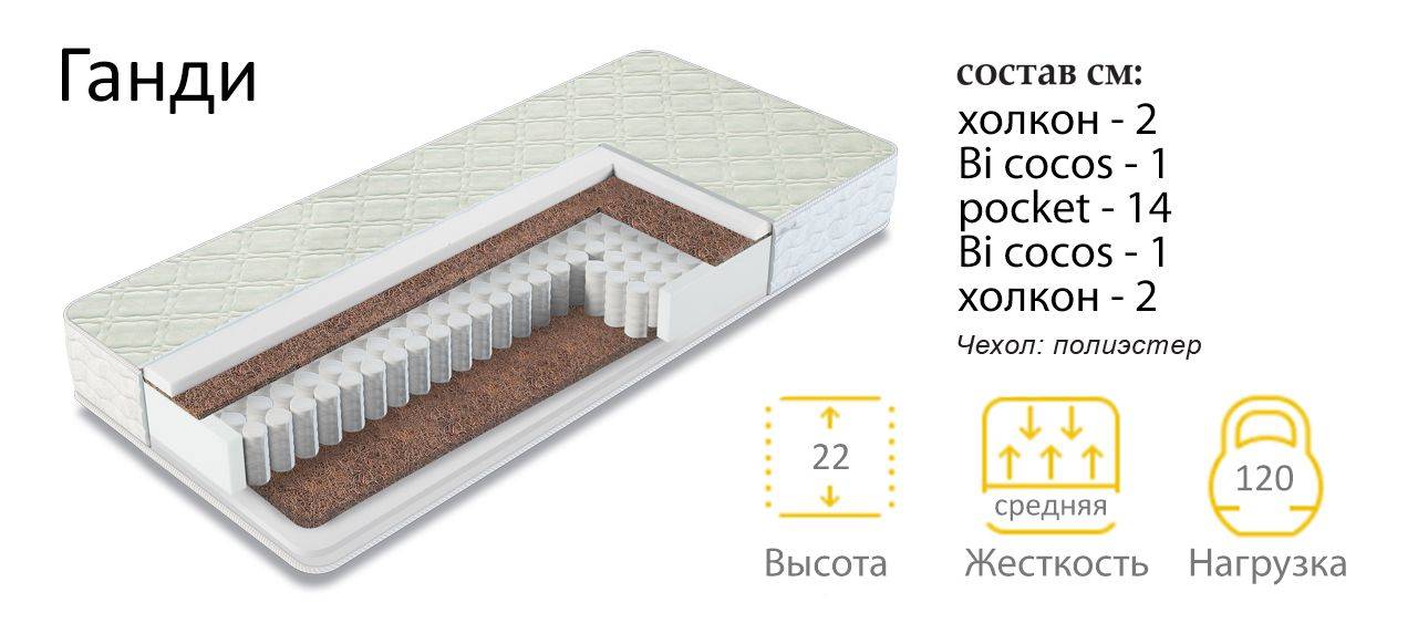 матрас средней жесткости ганди в Перми