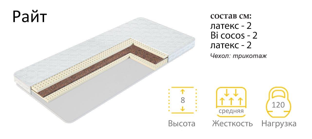 матрас райт в Перми