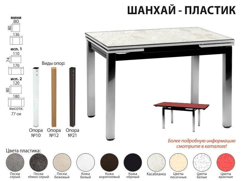 стол обеденный шанхай пластик в Перми