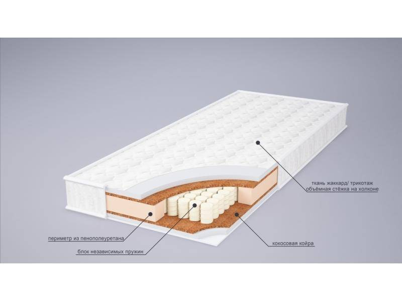матрас комфорт холло плюс в Перми