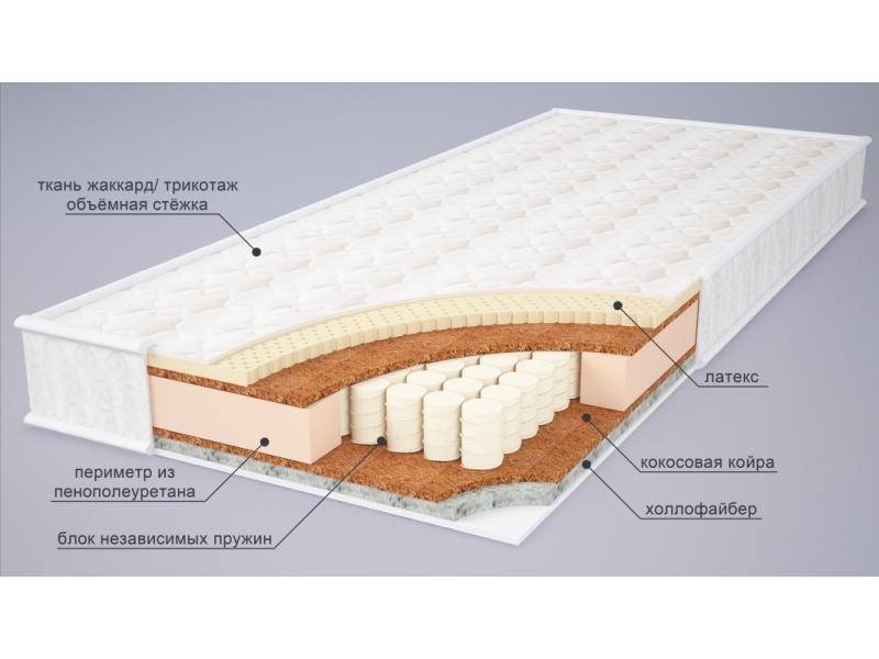 матрас комфорт комби плюс в Перми