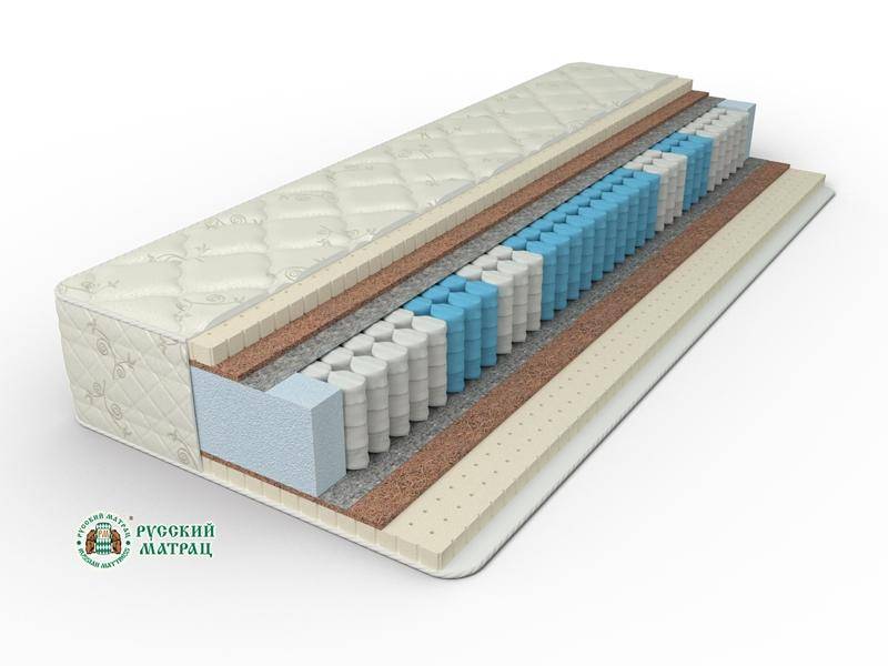 матрац элит премиум сатис фибра в Перми