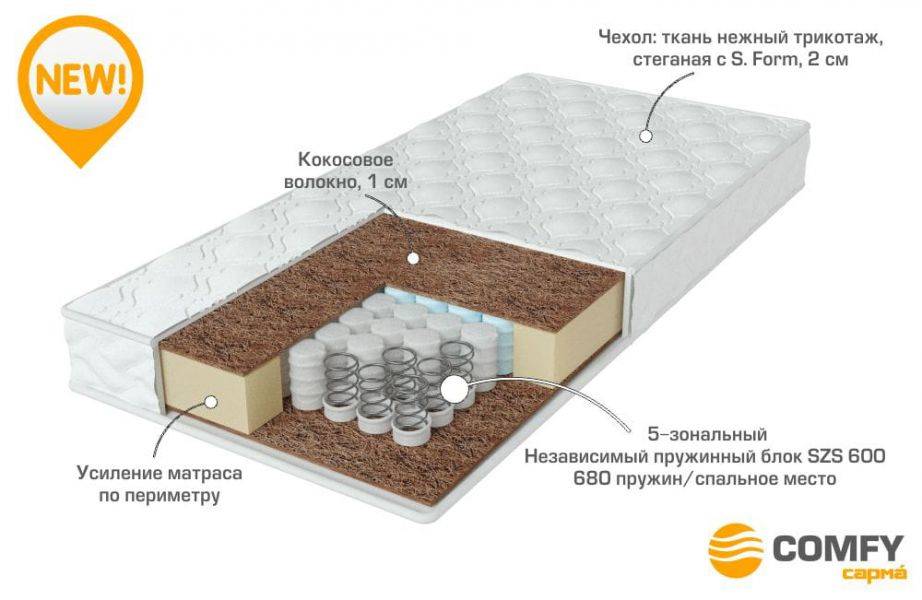 качественный матрас strong в Перми