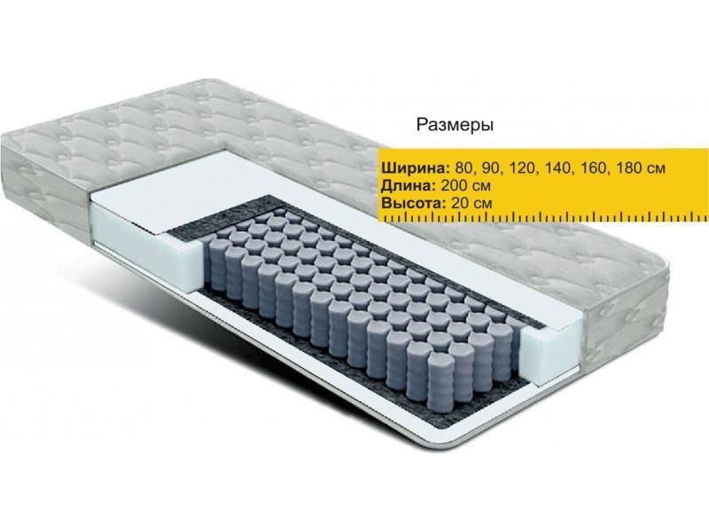 матрас независимые пружины струттофайбер в Перми