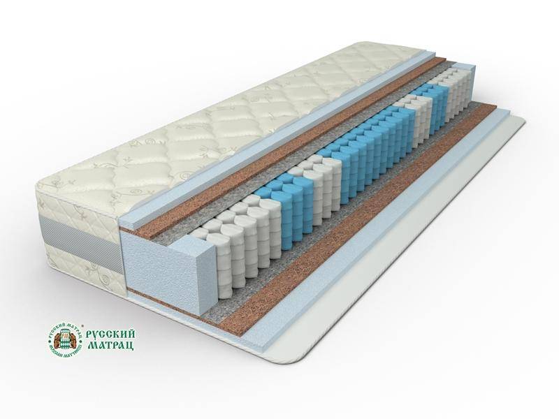 матрац элит премиум актив в Перми