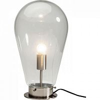 лампа настольная bulb прозрачная в Перми