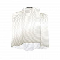 потолочный светильник lightstar nubi ondoso 802011 в Перми