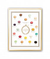 постер macaroons laduree а4 в Перми